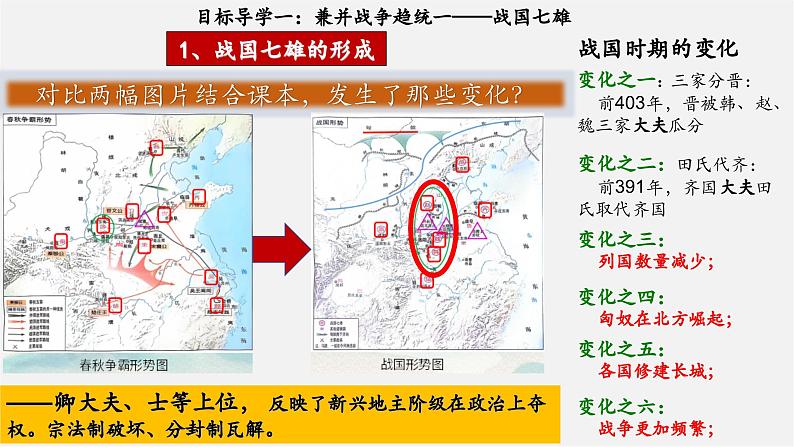 【新教材】部编版历史七上第6课 战国时期的社会变革（课件+教学设计+分层作业）05