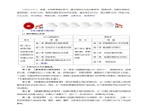 【新教材】部編版歷史七上第8課 夏商周時(shí)期的科技與文化（課件+教學(xué)設(shè)計(jì)+分層作業(yè)）