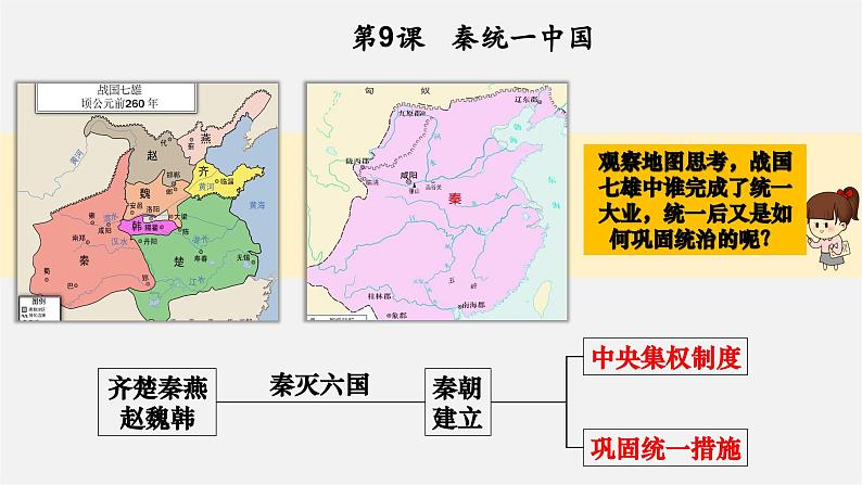 第9课  秦统一中国（教学课件）第4页