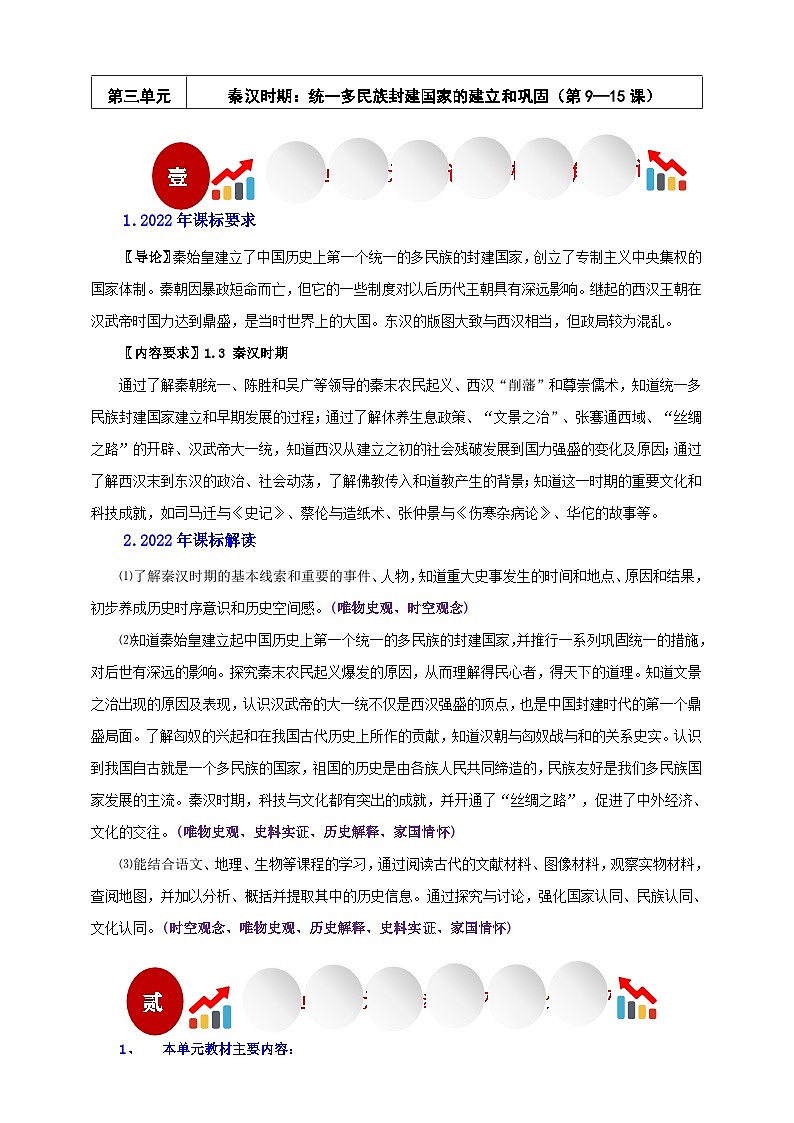 第13课 东汉的兴衰【教学设计】第1页
