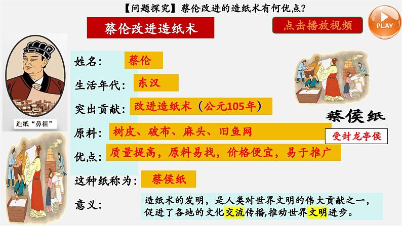 第15课 秦汉时期的科技与文化（教学课件）第7页