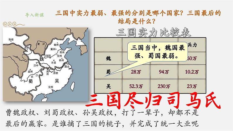 第17课 西晋的短暂统一和北方各族的内迁（教学课件）第6页