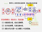 【新教材】部編版歷史七上第19課 北朝政治和北方民族大交融（課件+教學(xué)設(shè)計(jì)+分層作業(yè)）
