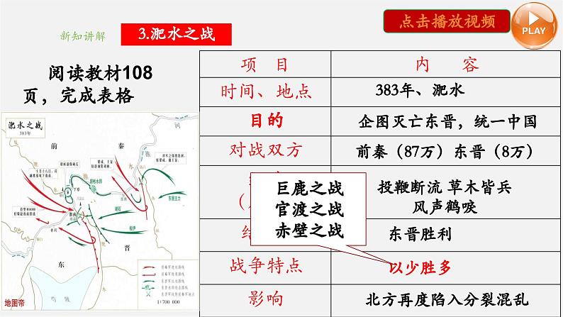 第19课 北朝政治和北方民族大交融（教学课件）第8页