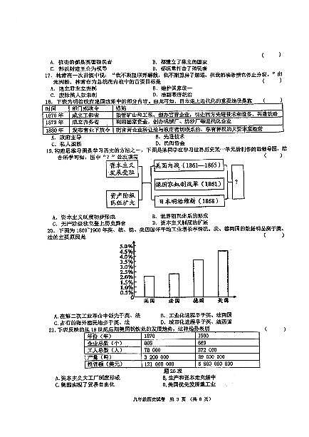 广东省江门市蓬江区杜阮镇杜阮中心初级中学2024-2025学年九年级上学期11月期中历史试题第3页