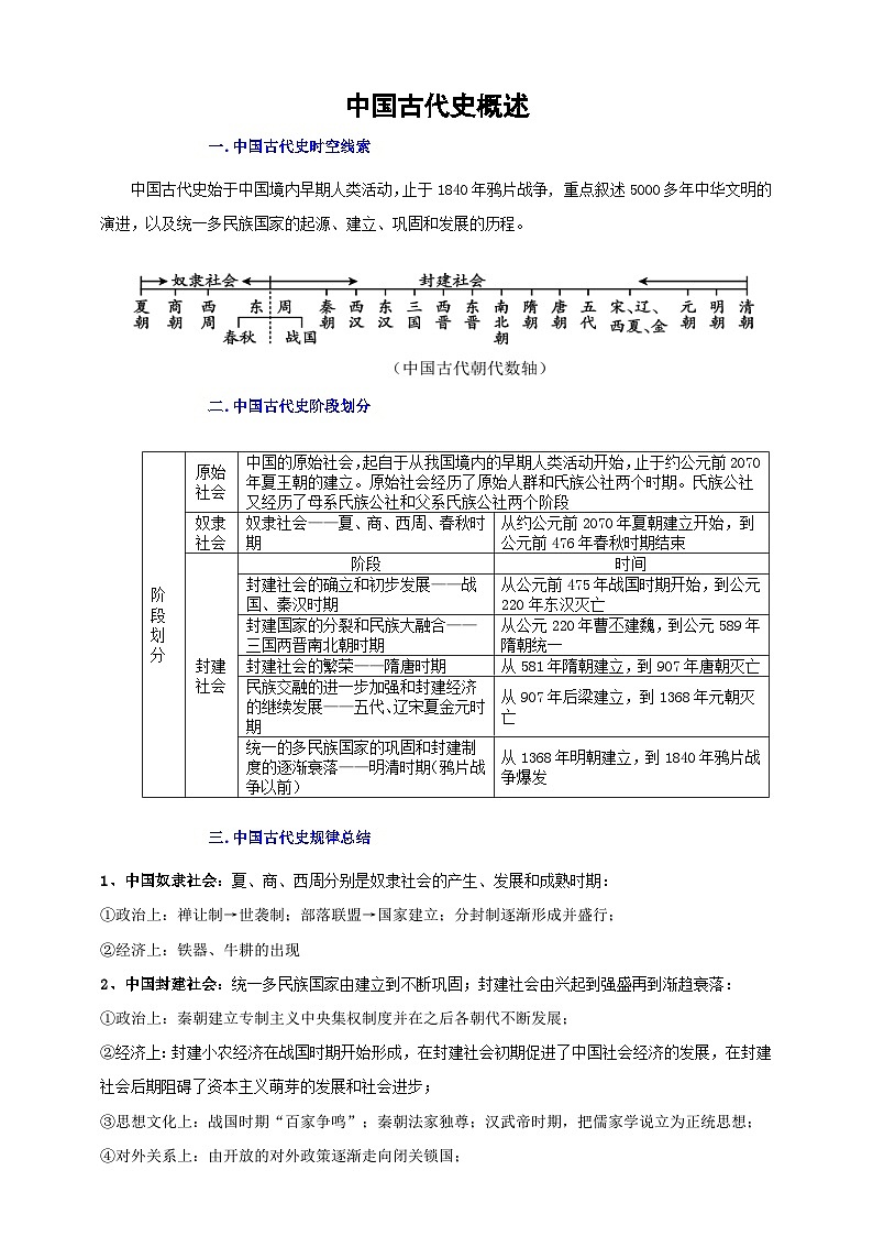 第一单元  史前时期：原始社会与中华文明的起源（大单元教学设计）第1页