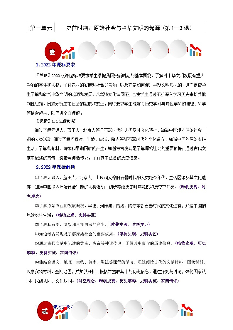 第3课 中华文明的起源【教学设计】第1页