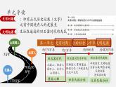 【新教材】部编版历史七上第3课 中华文明的起源（课件+教学设计+分层作业）