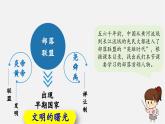 【新教材】部编版历史七上第3课 中华文明的起源（课件+教学设计+分层作业）