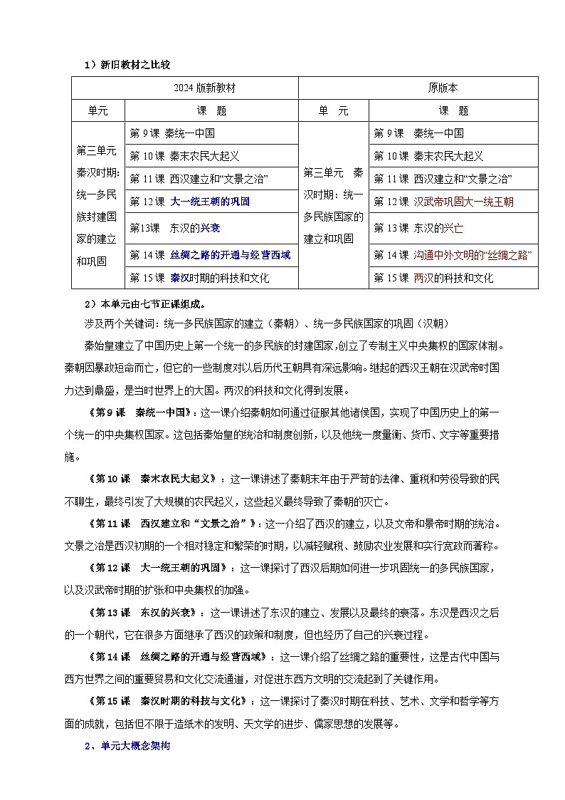 【新教材】部编版历史七上第12课 大一统王朝的巩固（课件+教学设计+分层作业）02
