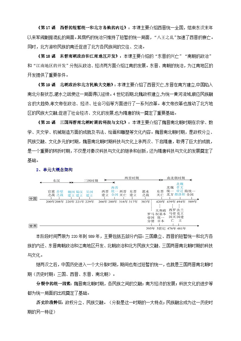 【新教材】部编版历史七上第18课  东晋南朝政治和江南地区的开发（课件+教学设计+分层作业）03