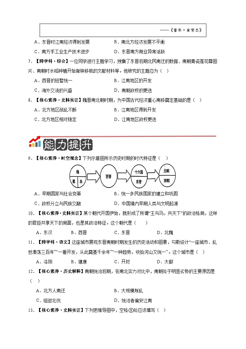【新教材】部编版历史七上第18课  东晋南朝政治和江南地区的开发（课件+教学设计+分层作业）02