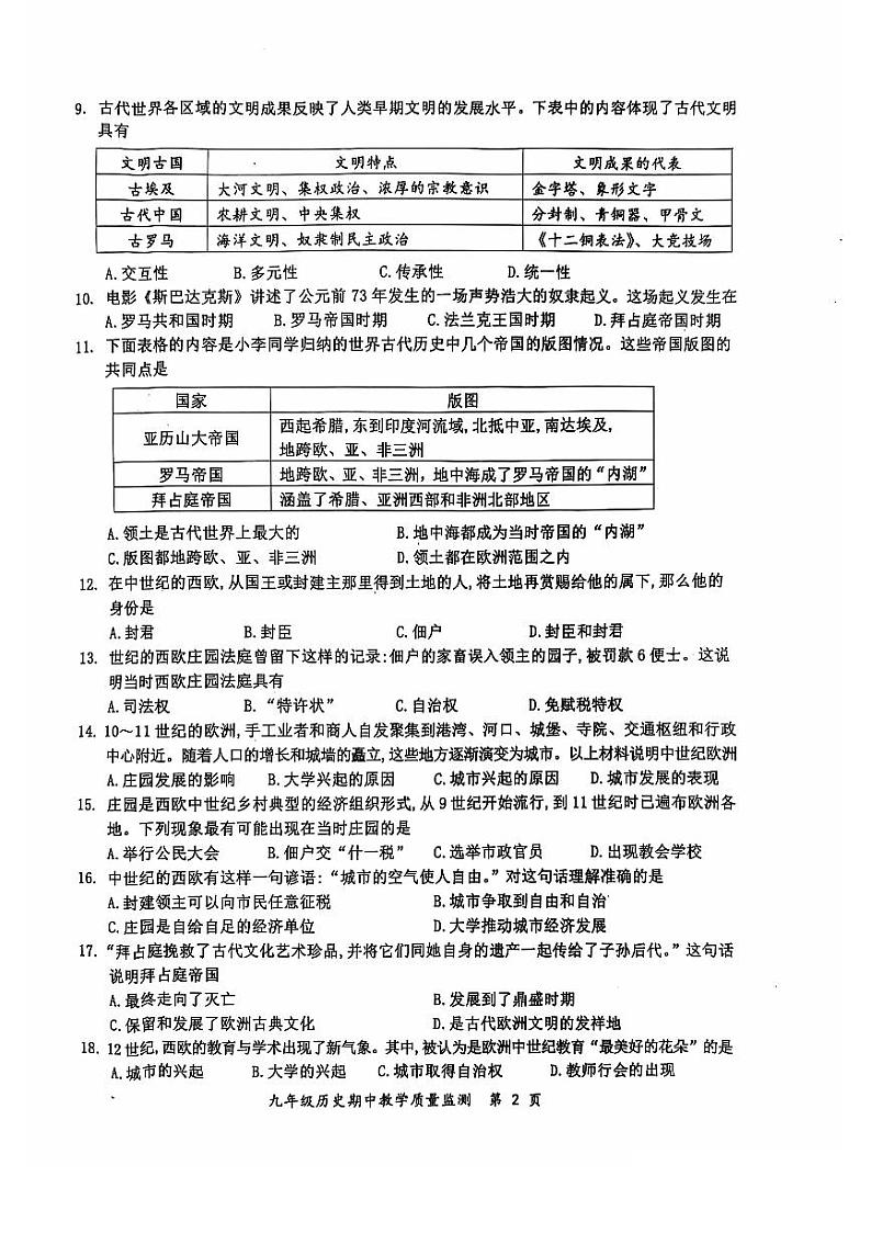 广西防城港市上思县2024年秋季学期九年级历史期中教学质量监测第2页