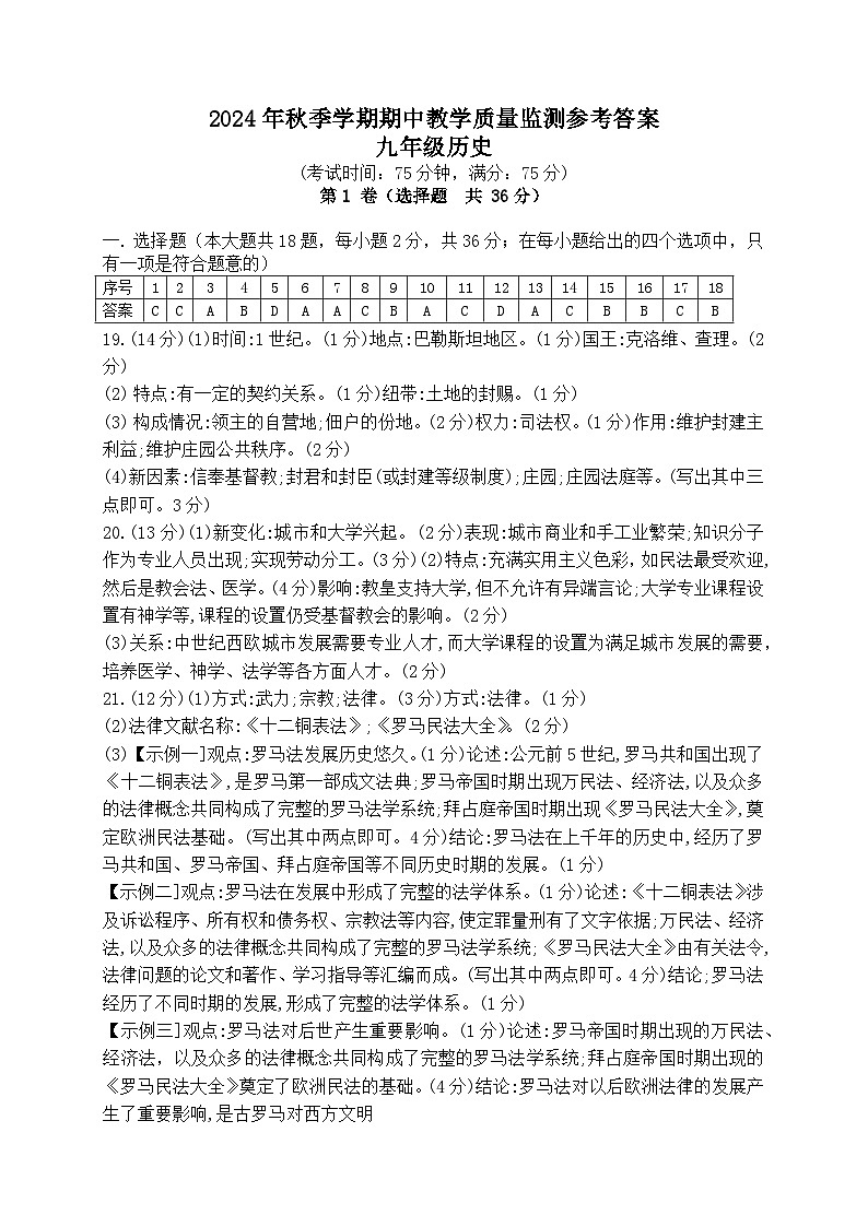 2024年秋季学期九年级历史期中教学质量监测参考答案第1页