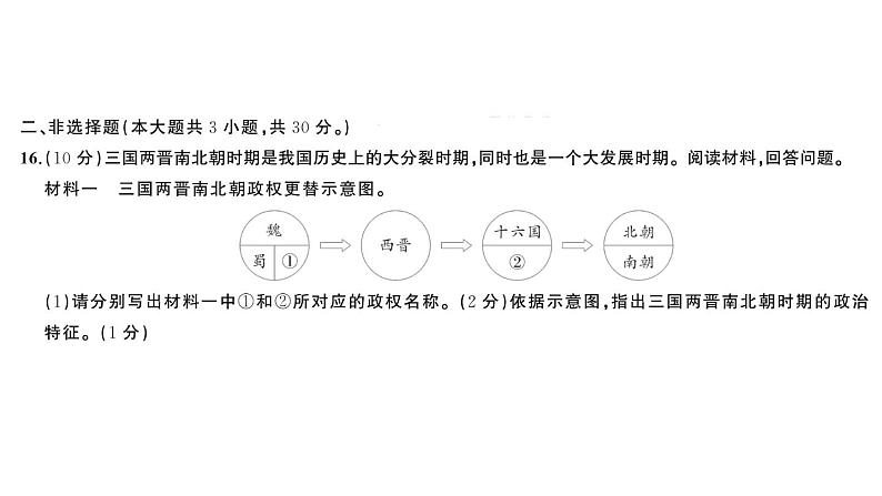 初中历史新人教版七年级上册第四单元 三国两晋两北朝时期：孕育统一和民族交融综合训练课件2024秋第8页