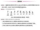 初中历史新人教版七年级上册第四单元第二十课 三国两晋南北朝时期的科技与文化作业课件2024秋
