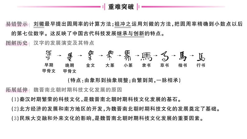 初中历史新人教版七年级上册第四单元第二十课 三国两晋南北朝时期的科技与文化作业课件2024秋第4页