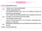初中历史新人教版七年级上册第二单元 夏商周期时期：奴隶制度王朝的更替和向封建社会的过渡综合作业课件2024秋