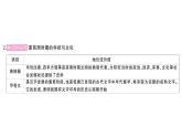 初中历史新人教版七年级上册第二单元 夏商周期时期：奴隶制度王朝的更替和向封建社会的过渡综合作业课件2024秋