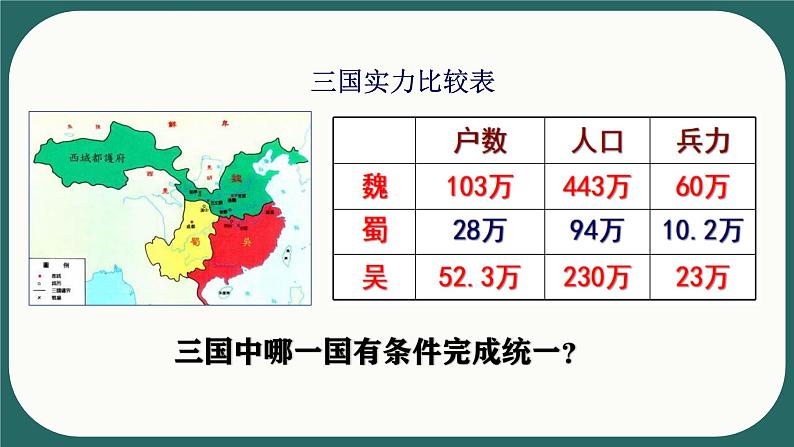 初中  历史  人教版（2024）  七年级上册第17课 西晋的短暂统一和北方各族的内迁 课件第3页