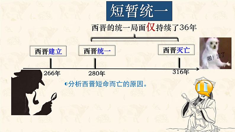 初中  历史  人教版（2024）  七年级上册第17课 西晋的短暂统一和北方各族的内迁 课件第6页