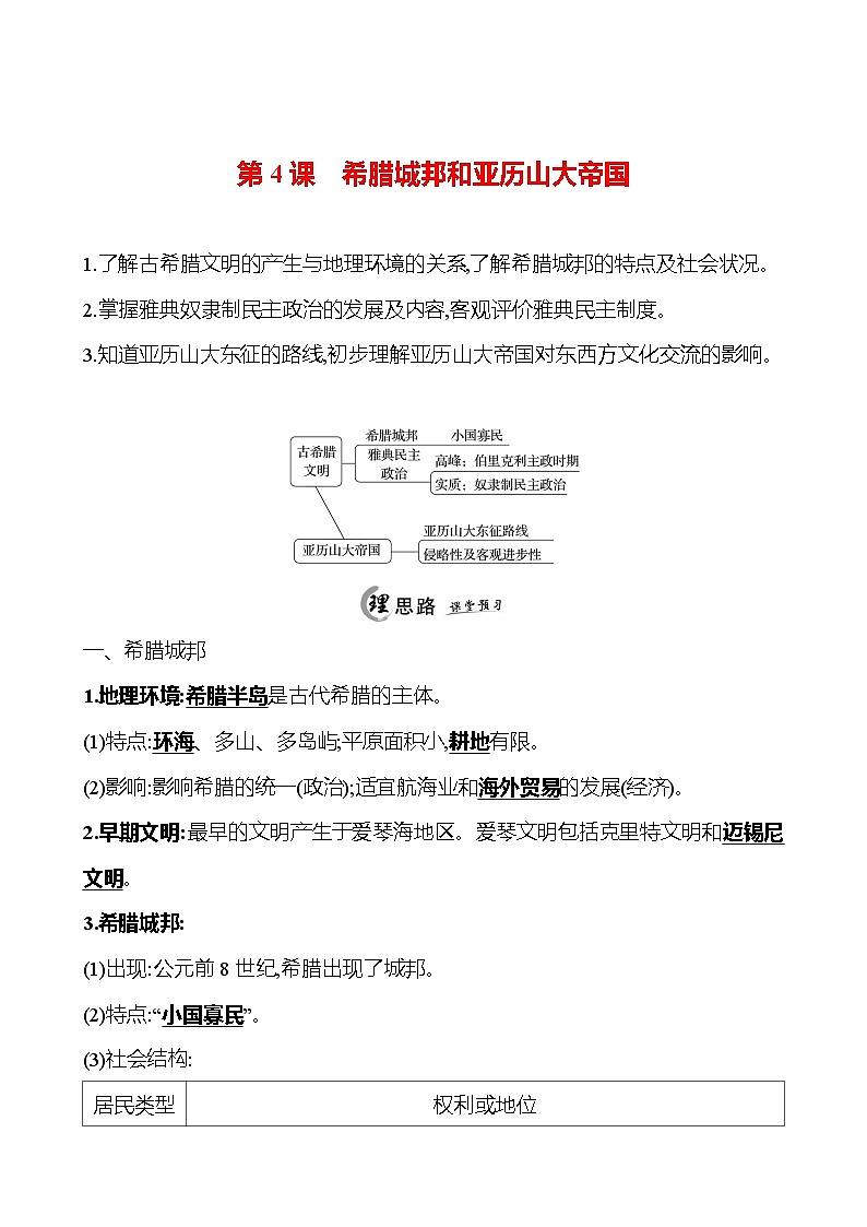 2024-2025 初中历史  九年级上册  第二单元  第4课　希腊城邦和亚历山大帝国 每课一练01