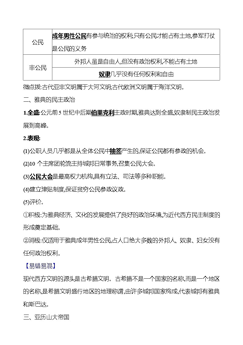 2024-2025 初中历史  九年级上册  第二单元  第4课　希腊城邦和亚历山大帝国 每课一练02
