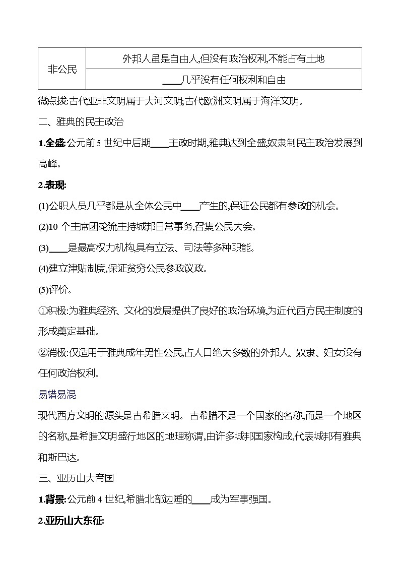 2024-2025 初中历史  九年级上册  第二单元  第4课　希腊城邦和亚历山大帝国 每课一练02