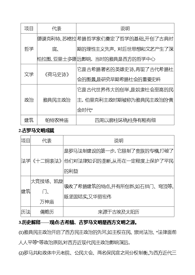 2024-2025 初中历史  九年级上册  第二单元  第6课　希腊罗马古典文化 每课一练（学生版）  第3页
