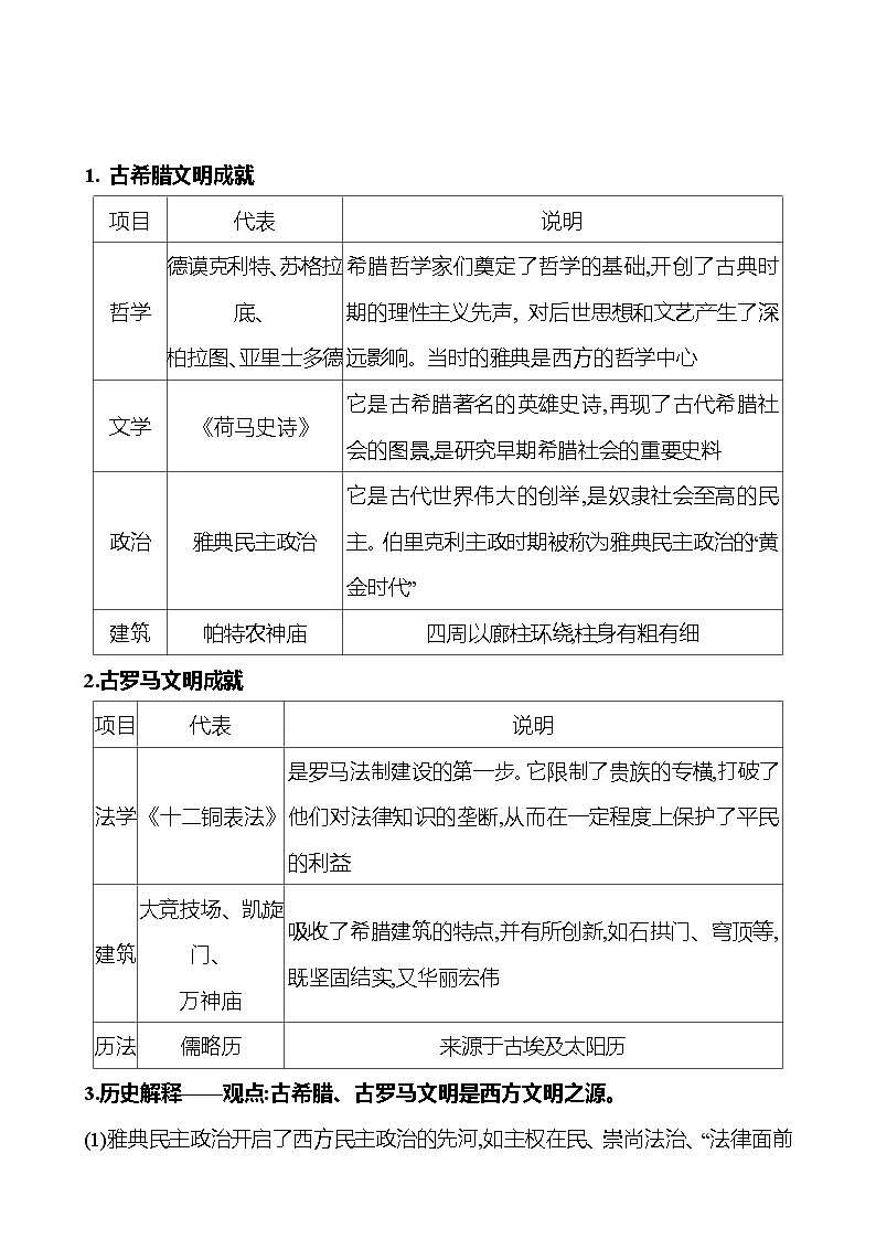 2024-2025 初中历史  九年级上册  第二单元  第6课　希腊罗马古典文化 每课一练（教师版）  第3页