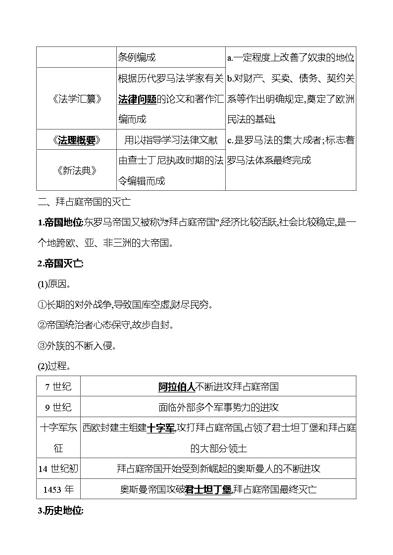 2024-2025 初中历史  九年级上册  第三单元  第10课　拜占庭帝国和《查士丁尼法典》 每课一练（教师版）  第2页