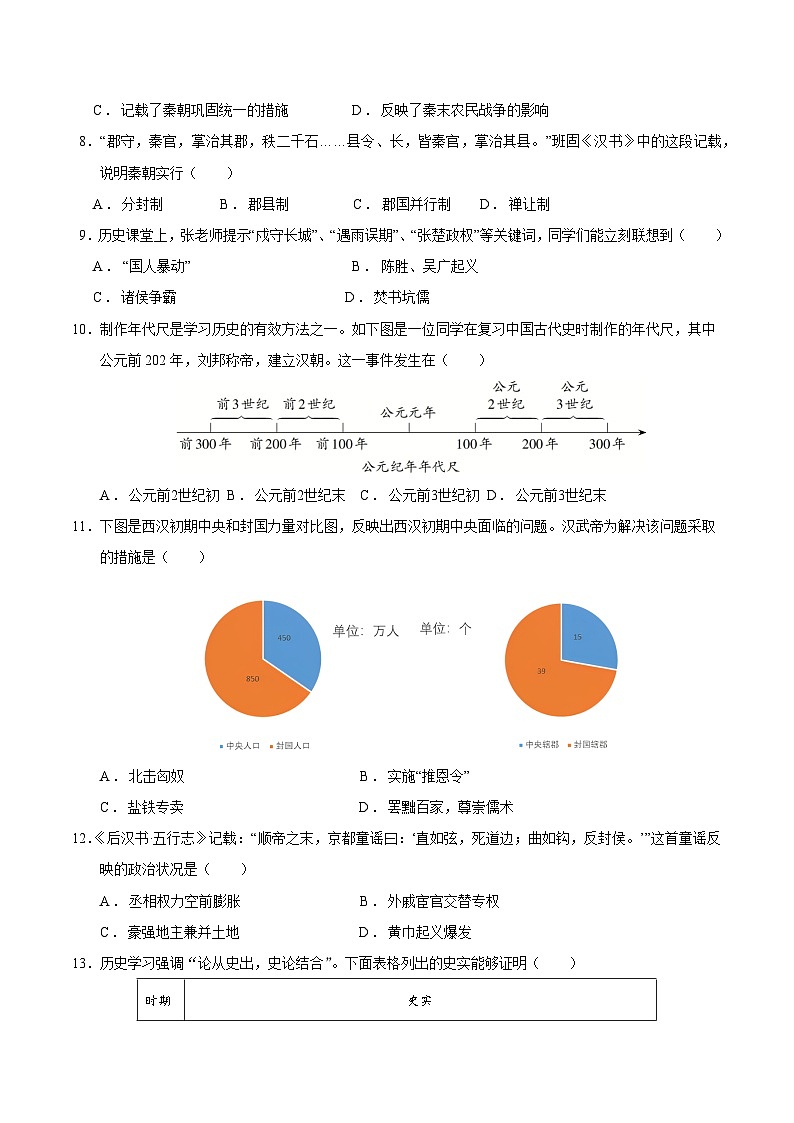 七年级历史第三次月考卷（考试版A4）（山西专用）【测试范围：七上1~15课】第3页