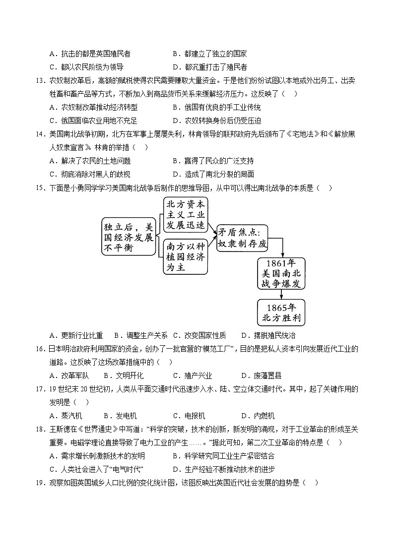 九年级历史第三次月考卷（考试版A4）（北京专用）【测试范围：九上全册+九下1~7课】第3页