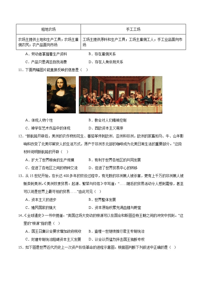 九年级历史第三次月考卷（考试版A4）（四川成都专用）【测试范围：九上全册】第3页