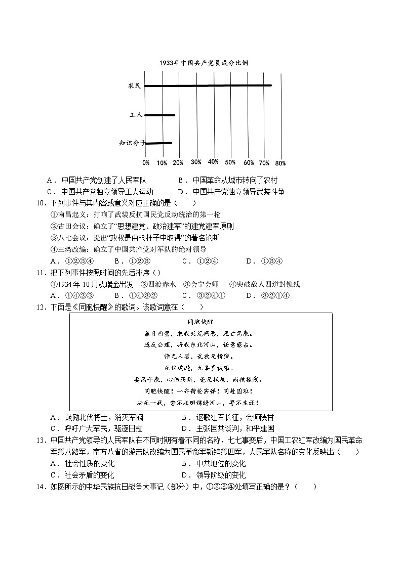 八年级历史第三次月考卷（考试版A4）（山西专用）【测试范围：八上1~22课】第3页