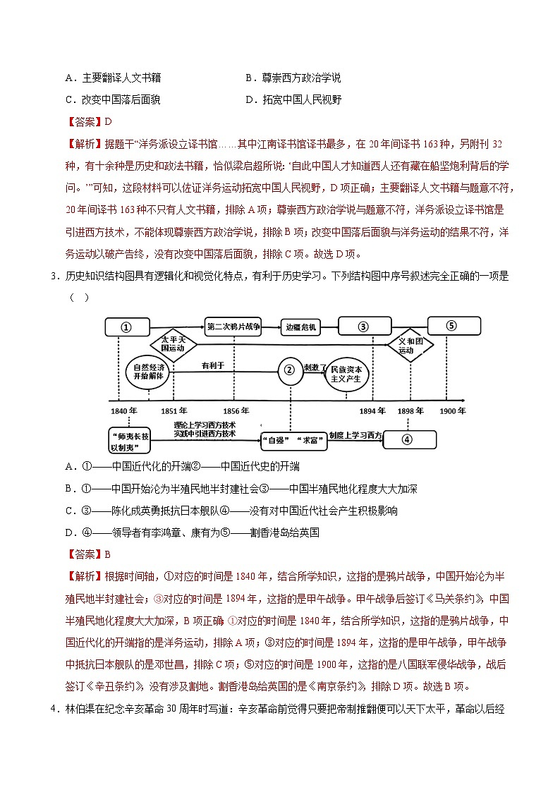 八年级历史第三次月考卷（全解全析）（湖南省卷专用）第2页