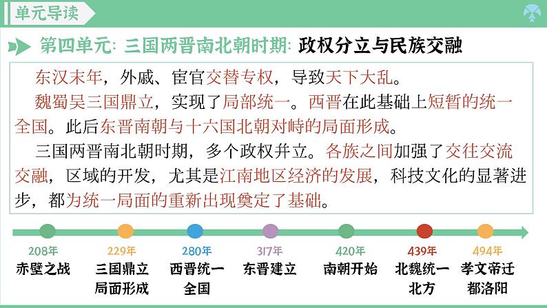 「2024新教材」部编版七年级历史 第16课  三国鼎立 课件第1页