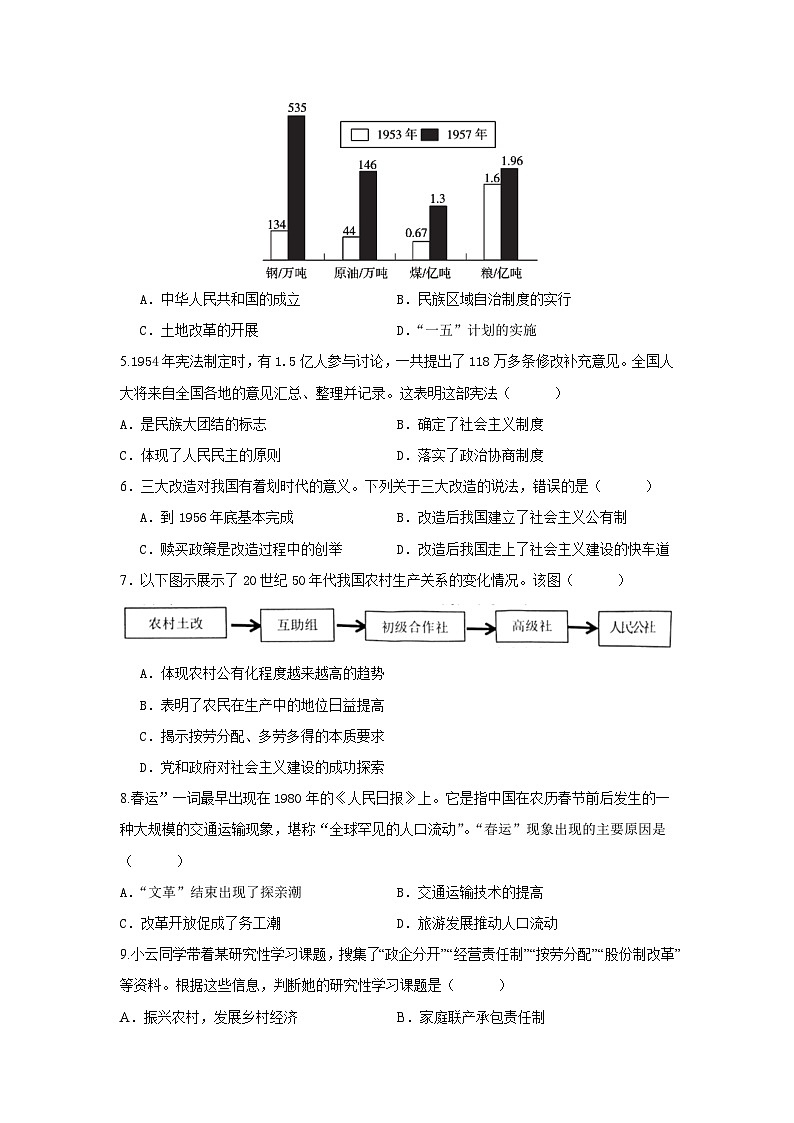 2023-2024学年期末历史卷子第2页