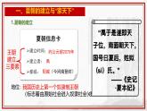 初中  历史  人教版（2024）  七年级上册第4课 夏商西周王朝的更替 课件
