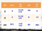 初中  历史  人教版（2024）  七年级上册第4课 夏商西周王朝的更替 课件