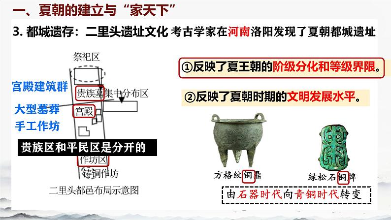 初中  历史  人教版（2024）  七年级上册第4课 夏商西周王朝的更替 课件第5页