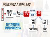 初中  历史  人教版（2024）  七年级上册第4课 夏商西周王朝的更替 课件