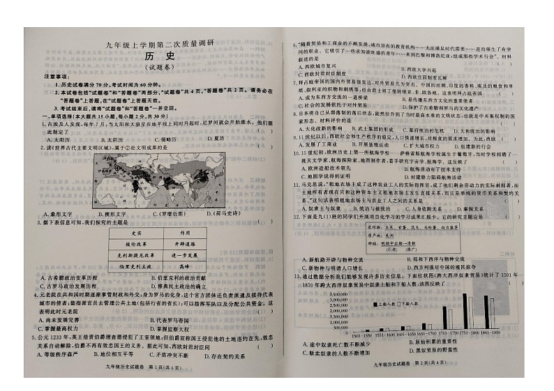 九年级历史第1页