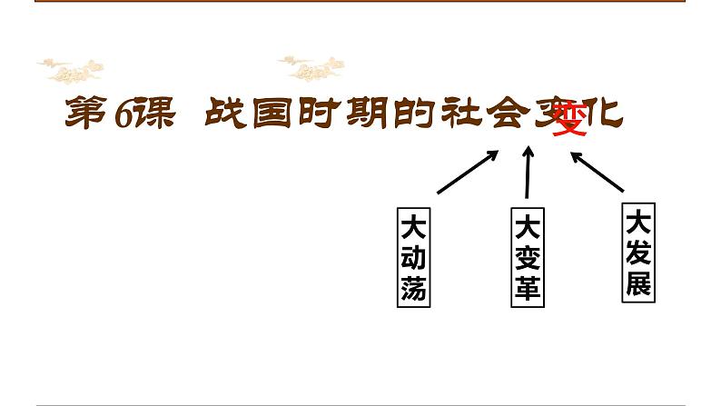 初中  历史  人教版（2024）  七年级上册第6课 战国时期的社会变革 课件第2页