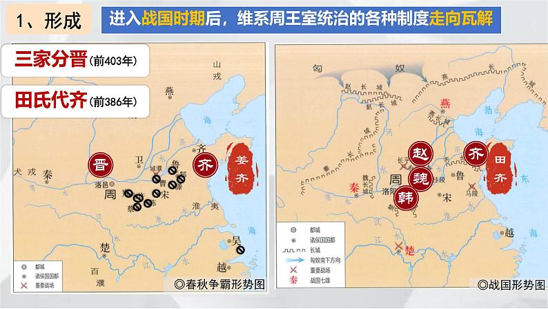 初中  历史  人教版（2024）  七年级上册第6课 战国时期的社会变革 课件第6页