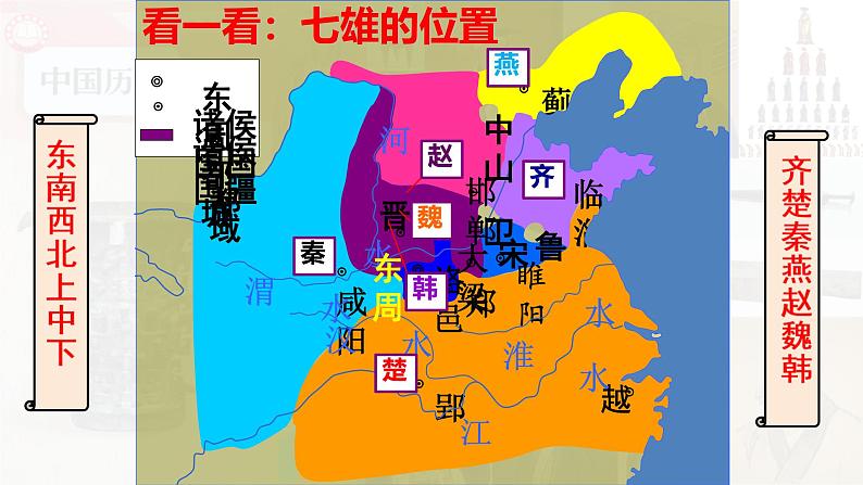 初中  历史  人教版（2024）  七年级上册第6课 战国时期的社会变革 课件第4页