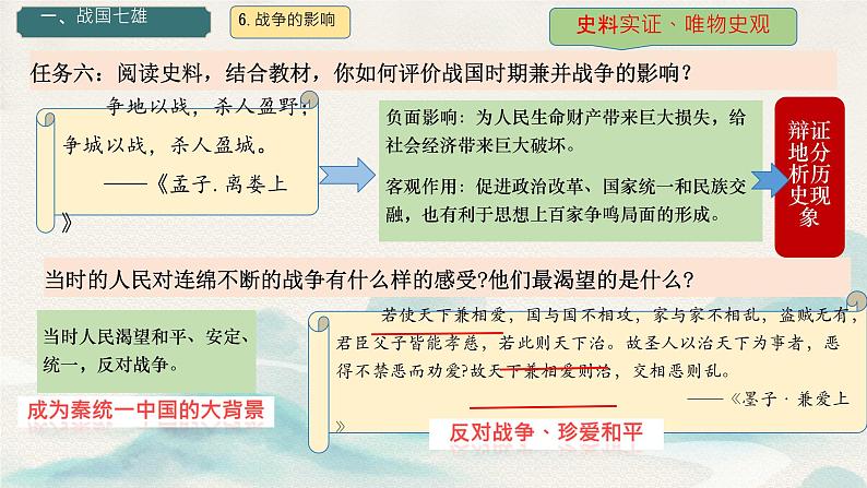 初中  历史  人教版（2024）  七年级上册第6课 战国时期的社会变革 课件08