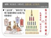 初中  歷史  人教版（2024）  七年級(jí)上冊(cè)第6課 戰(zhàn)國時(shí)期的社會(huì)變革 課件
