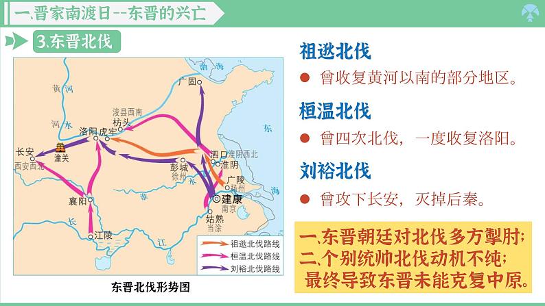 「2024新教材课件」部编版七年级上册历史 第18课  东晋南朝政治和江南地区的开发06