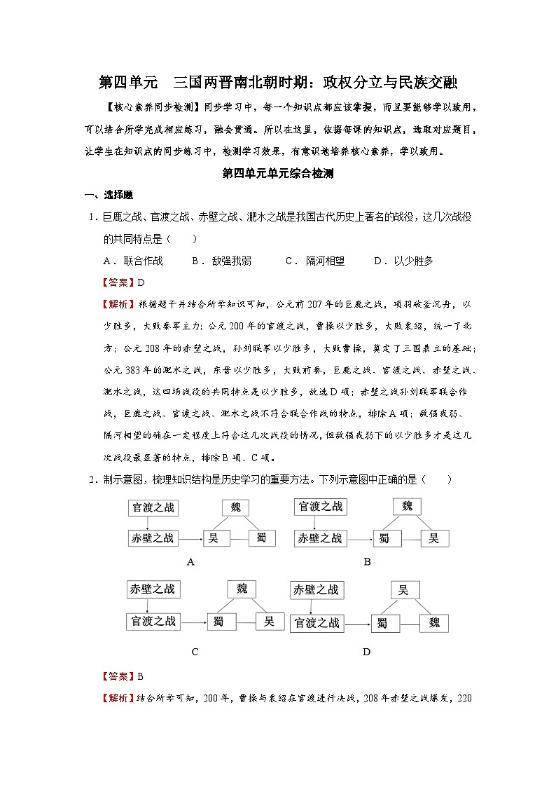03【核心素养同步检测】第四单元 三国两晋南北朝时期：政权分立与民族交融（教用含答案）第1页